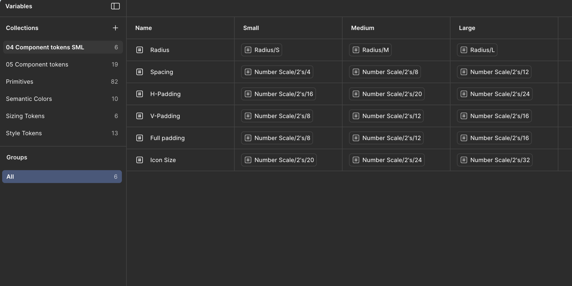 T-Shirt Sizing Tokens